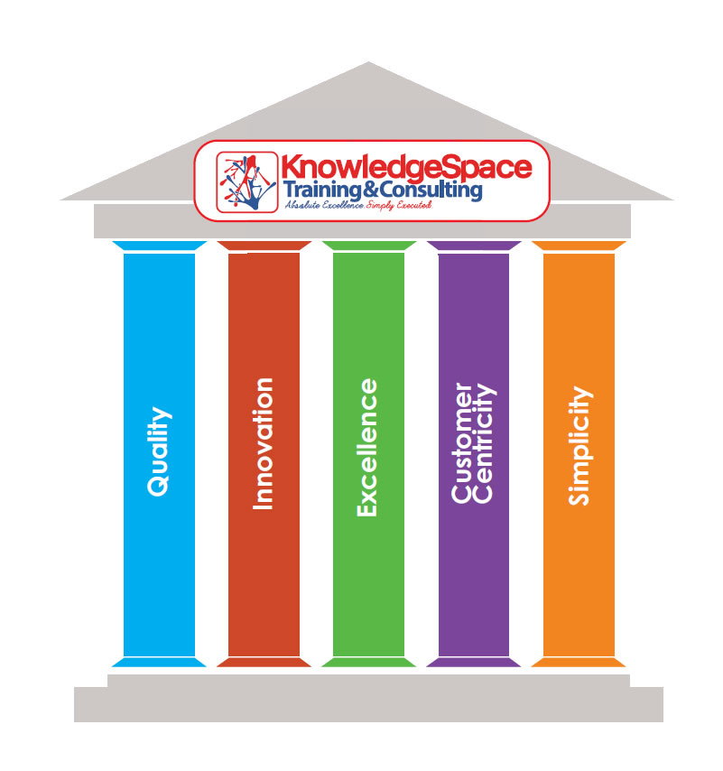 About KnowledgeSpace